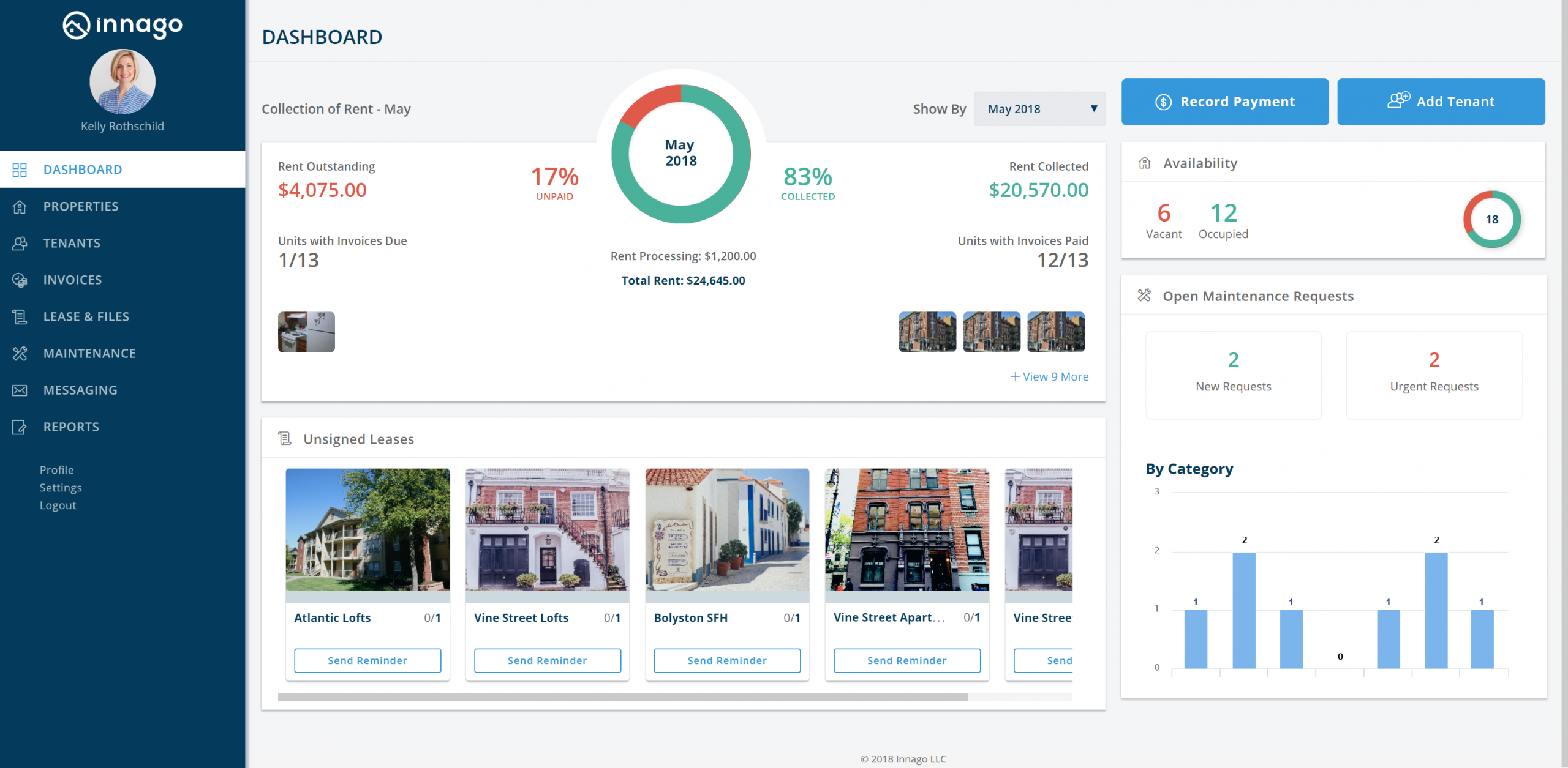 The Innago 2.0 Dashboard