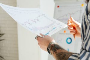 creative investing